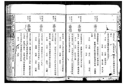 [涂]凤冈涂氏重修宗谱_不分卷 (江西) 凤冈涂氏重修家谱_三.pdf