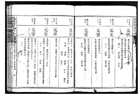 [涂]凤冈涂氏重修宗谱_不分卷 (江西) 凤冈涂氏重修家谱_三.pdf