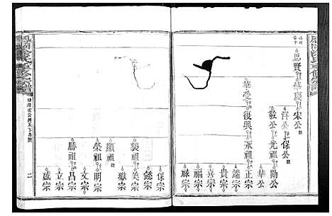 [涂]凤冈涂氏重修宗谱_不分卷 (江西) 凤冈涂氏重修家谱_四.pdf