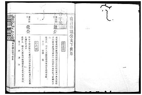 [涂]凤冈涂氏重修宗谱_不分卷 (江西) 凤冈涂氏重修家谱_六.pdf