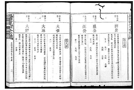 [涂]凤冈涂氏重修宗谱_不分卷 (江西) 凤冈涂氏重修家谱_六.pdf