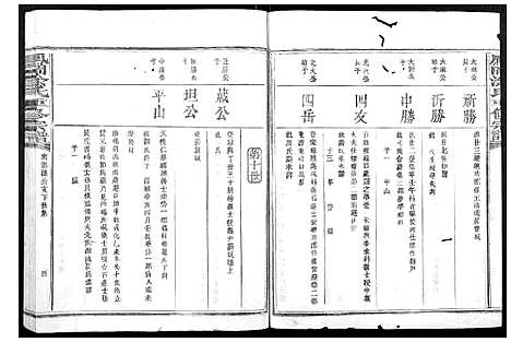 [涂]凤冈涂氏重修宗谱_不分卷 (江西) 凤冈涂氏重修家谱_六.pdf