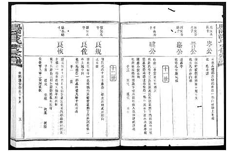 [涂]凤冈涂氏重修宗谱_不分卷 (江西) 凤冈涂氏重修家谱_六.pdf