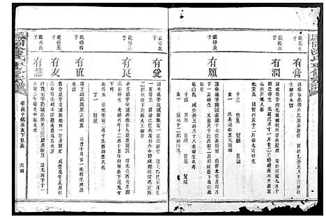 [涂]凤冈涂氏重修宗谱_不分卷 (江西) 凤冈涂氏重修家谱_七.pdf