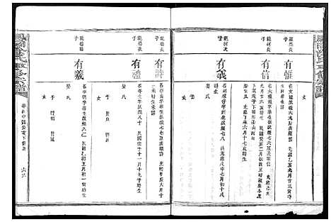 [涂]凤冈涂氏重修宗谱_不分卷 (江西) 凤冈涂氏重修家谱_七.pdf