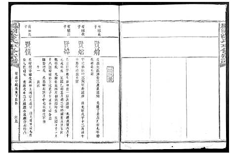 [涂]凤冈涂氏重修宗谱_不分卷 (江西) 凤冈涂氏重修家谱_七.pdf