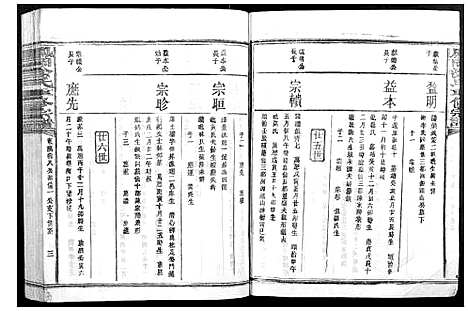 [涂]凤冈涂氏重修宗谱_不分卷 (江西) 凤冈涂氏重修家谱_八.pdf