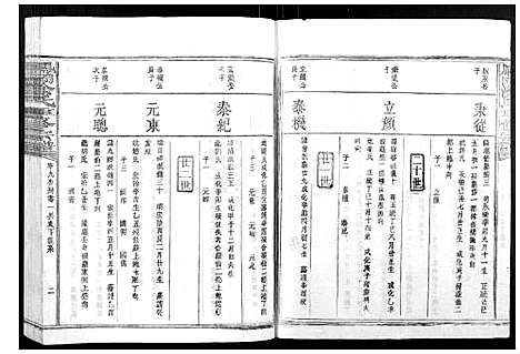 [涂]凤冈涂氏重修宗谱_不分卷 (江西) 凤冈涂氏重修家谱_九.pdf