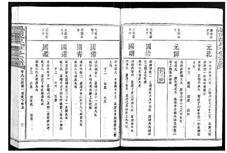 [涂]凤冈涂氏重修宗谱_不分卷 (江西) 凤冈涂氏重修家谱_九.pdf