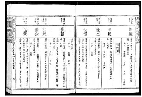 [涂]凤冈涂氏重修宗谱_不分卷 (江西) 凤冈涂氏重修家谱_九.pdf