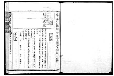 [涂]凤冈涂氏重修宗谱_不分卷 (江西) 凤冈涂氏重修家谱_十.pdf