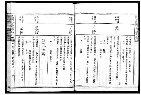 [涂]凤冈涂氏重修宗谱_不分卷 (江西) 凤冈涂氏重修家谱_十.pdf