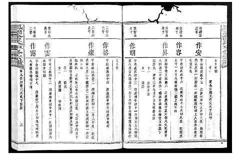 [涂]凤冈涂氏重修宗谱_不分卷 (江西) 凤冈涂氏重修家谱_十一.pdf