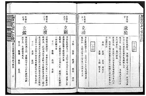 [涂]凤冈涂氏重修宗谱_不分卷 (江西) 凤冈涂氏重修家谱_十二.pdf