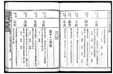 [涂]凤冈涂氏重修宗谱_不分卷 (江西) 凤冈涂氏重修家谱_十二.pdf