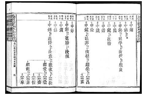 [涂]凤冈涂氏重修宗谱_不分卷 (江西) 凤冈涂氏重修家谱_十四.pdf