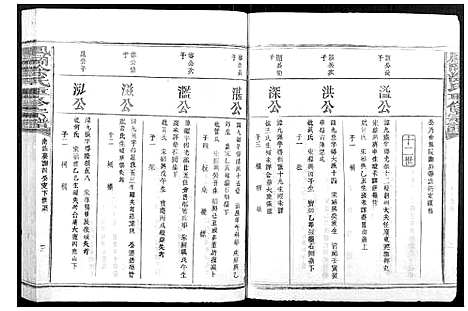 [涂]凤冈涂氏重修宗谱_不分卷 (江西) 凤冈涂氏重修家谱_十五.pdf