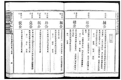 [涂]凤冈涂氏重修宗谱_不分卷 (江西) 凤冈涂氏重修家谱_十五.pdf