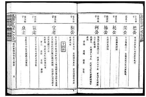 [涂]凤冈涂氏重修宗谱_不分卷 (江西) 凤冈涂氏重修家谱_十五.pdf