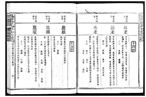 [涂]凤冈涂氏重修宗谱_不分卷 (江西) 凤冈涂氏重修家谱_十六.pdf