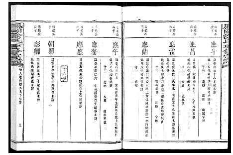 [涂]凤冈涂氏重修宗谱_不分卷 (江西) 凤冈涂氏重修家谱_十六.pdf