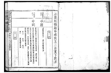 [涂]凤冈涂氏重修宗谱_不分卷 (江西) 凤冈涂氏重修家谱_十七.pdf