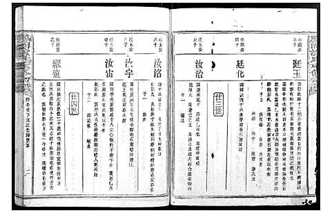 [涂]凤冈涂氏重修宗谱_不分卷 (江西) 凤冈涂氏重修家谱_十七.pdf