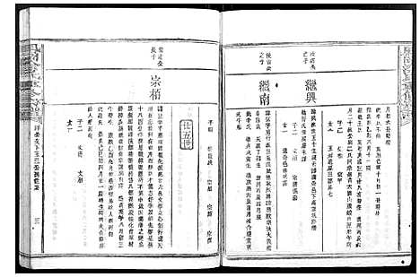 [涂]凤冈涂氏重修宗谱_不分卷 (江西) 凤冈涂氏重修家谱_十七.pdf