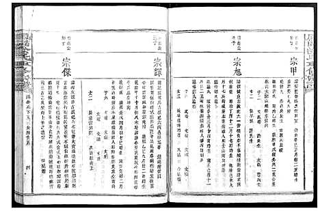 [涂]凤冈涂氏重修宗谱_不分卷 (江西) 凤冈涂氏重修家谱_十七.pdf