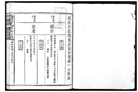 [涂]凤冈涂氏重修宗谱_不分卷 (江西) 凤冈涂氏重修家谱_十八.pdf