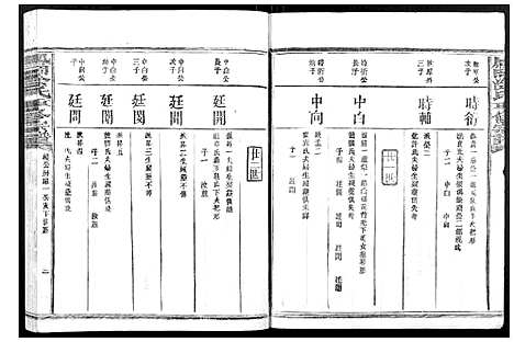 [涂]凤冈涂氏重修宗谱_不分卷 (江西) 凤冈涂氏重修家谱_十八.pdf