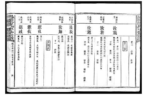 [涂]凤冈涂氏重修宗谱_不分卷 (江西) 凤冈涂氏重修家谱_十八.pdf