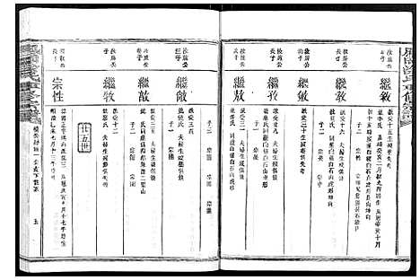 [涂]凤冈涂氏重修宗谱_不分卷 (江西) 凤冈涂氏重修家谱_十八.pdf