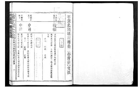 [涂]凤冈涂氏重修宗谱_不分卷 (江西) 凤冈涂氏重修家谱_十九.pdf