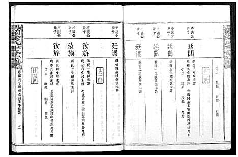 [涂]凤冈涂氏重修宗谱_不分卷 (江西) 凤冈涂氏重修家谱_十九.pdf