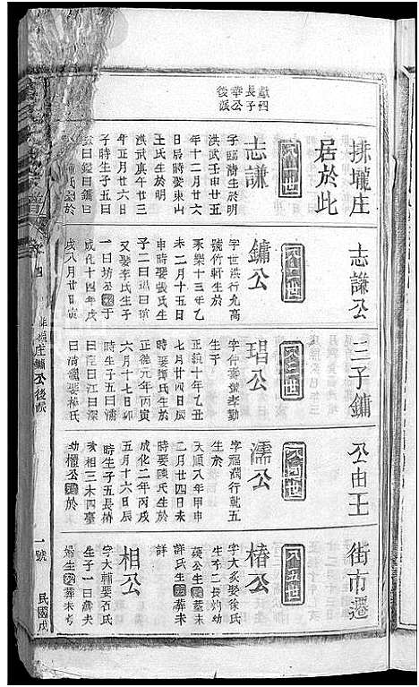 [万]万氏大成宗谱_残卷 (江西) 万氏大成家谱_四.pdf