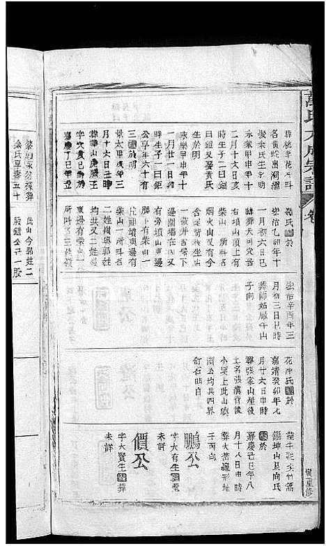 [万]万氏大成宗谱_残卷 (江西) 万氏大成家谱_六.pdf