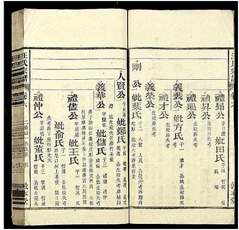 [汪]汪氏宗谱_30卷 (江西、安徽) 汪氏家谱_六.pdf