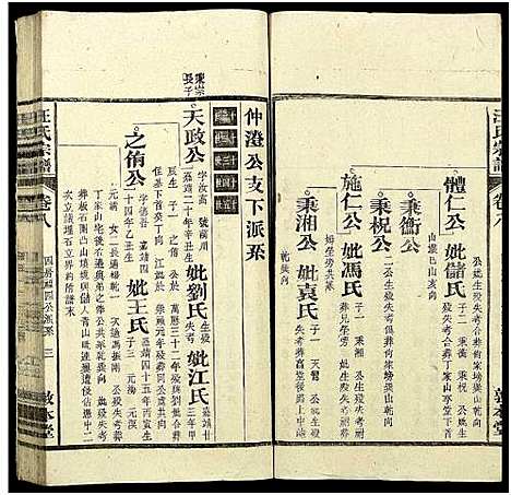 [汪]汪氏宗谱_30卷 (江西、安徽) 汪氏家谱_七.pdf