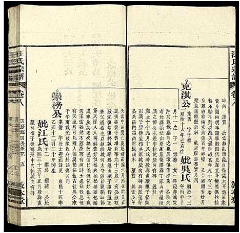 [汪]汪氏宗谱_30卷 (江西、安徽) 汪氏家谱_七.pdf