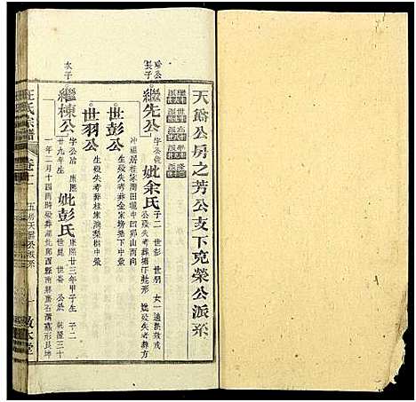 [汪]汪氏宗谱_30卷 (江西、安徽) 汪氏家谱_十.pdf