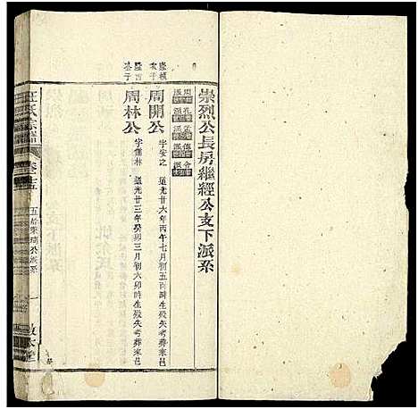 [汪]汪氏宗谱_30卷 (江西、安徽) 汪氏家谱_十四.pdf