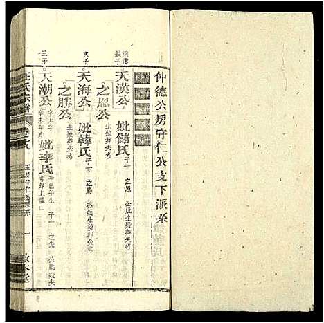 [汪]汪氏宗谱_30卷 (江西、安徽) 汪氏家谱_十七.pdf