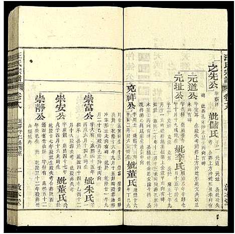 [汪]汪氏宗谱_30卷 (江西、安徽) 汪氏家谱_十七.pdf