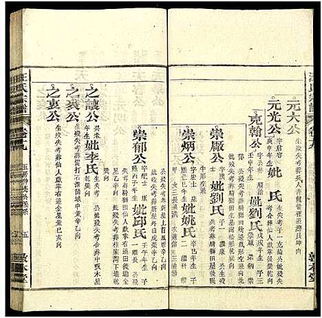 [汪]汪氏宗谱_30卷 (江西、安徽) 汪氏家谱_十八.pdf