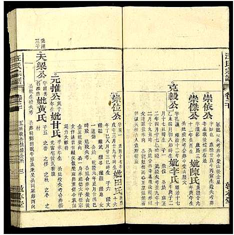 [汪]汪氏宗谱_30卷 (江西、安徽) 汪氏家谱_十九.pdf