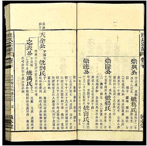 [汪]汪氏宗谱_30卷 (江西、安徽) 汪氏家谱_十九.pdf