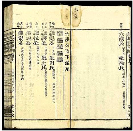 [汪]汪氏宗谱_30卷 (江西、安徽) 汪氏家谱_二十.pdf