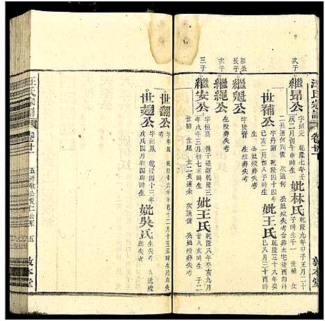 [汪]汪氏宗谱_30卷 (江西、安徽) 汪氏家谱_二十.pdf