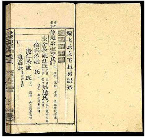 [汪]汪氏宗谱_30卷 (江西、安徽) 汪氏家谱_二十五.pdf